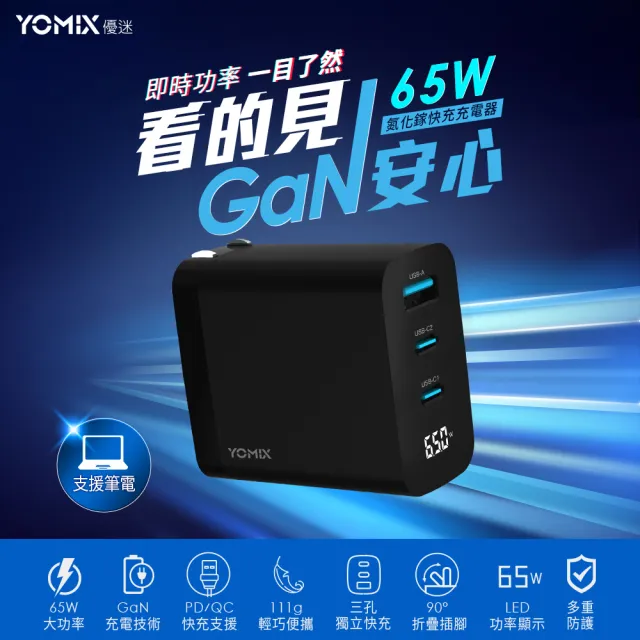 二合一60W線組【YOMIX 優迷】65W GaN氮化鎵三孔電量顯示快充充電器(支援iphone15快充)