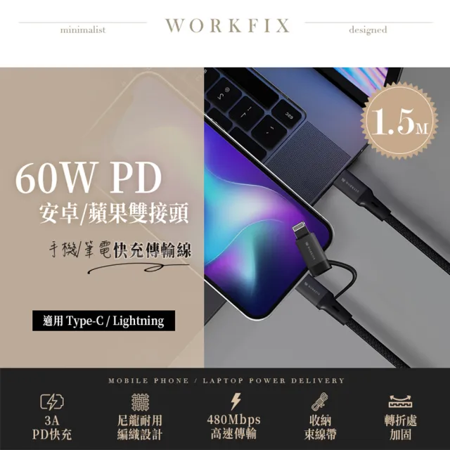 二合一60W快充線組【YOMIX 優迷】20W 雙孔快充摺疊充電器  (支援 PD/QC3.0)