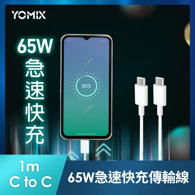 C to C 65W1M線組【YOMIX 優迷】65W GaN氮化鎵三孔電量顯示快充充電器(支援iphone15快充)