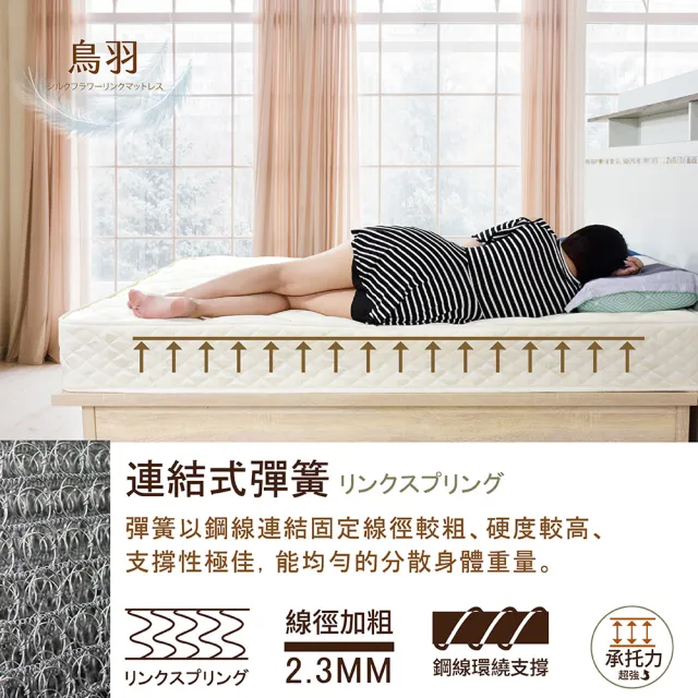 【IHouse】涼感鳥羽彈簧床墊(單人3尺)