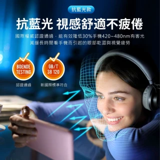 【Philips 飛利浦】iPhone 15系列 鋼化玻璃保護貼-秒貼版-兩片超值組(抗藍光)