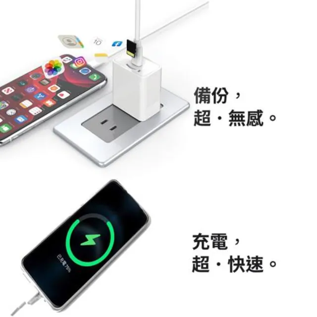 12W蘋果iPhone加密備份充電器-回憶捕手 iPower Pro(USB-A)-SPT聖保德