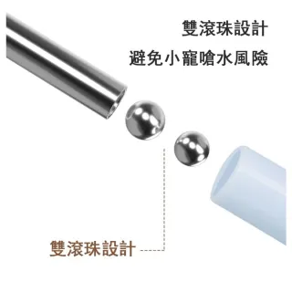 【寵倍彼】卡諾Carno倉鼠餵水器 水壺 飲水器 刺蝟 倉鼠 金絲熊 滾珠餵水器
