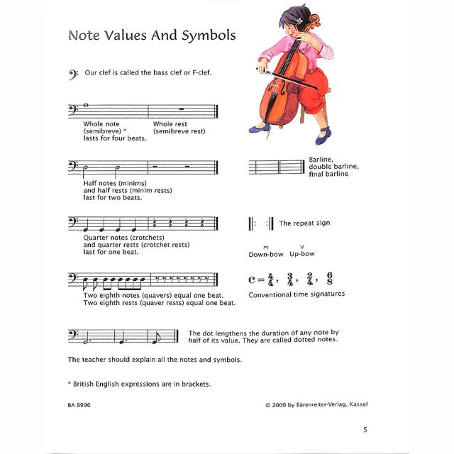 【Kaiyi Music 凱翊音樂】早點開始學習大提琴 第1冊