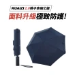 【MECOVER】KUAIZI 2.0強化版 地表最強雙玻纖傘骨自動傘(雙倍傘骨/快乾傘布/黑膠防曬)