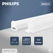 【Philips 飛利浦】2入組 易省 BN022C LED支架燈 4W 白光 黃光 自然光 1尺 層板燈