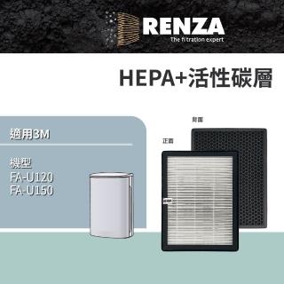 【RENZA】適用3M FA-U120 FA-U150 淨呼吸空氣清淨機(2合1HEPA+活性碳濾網 濾芯)