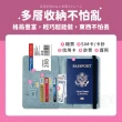 RFID防盜刷護照套 免運費(護照包 護照夾 證件包 信用卡包 名片夾)