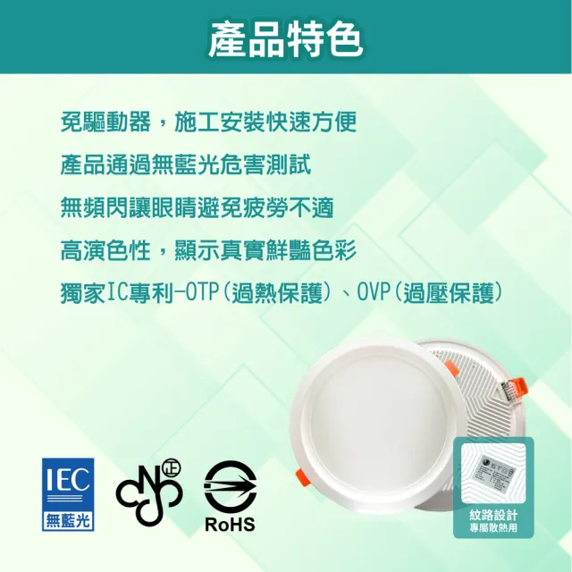 【青禾坊】好安裝系列 歐奇OC 10W LED 可調三色溫-4入(TK-AEG002 牆壁開關直接切換 壁切崁燈)