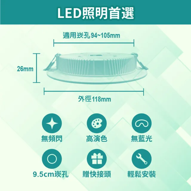 【青禾坊】好安裝系列 歐奇OC 10W LED 可調三色溫-8入(TK-AEG002 牆壁開關直接切換 壁切崁燈)
