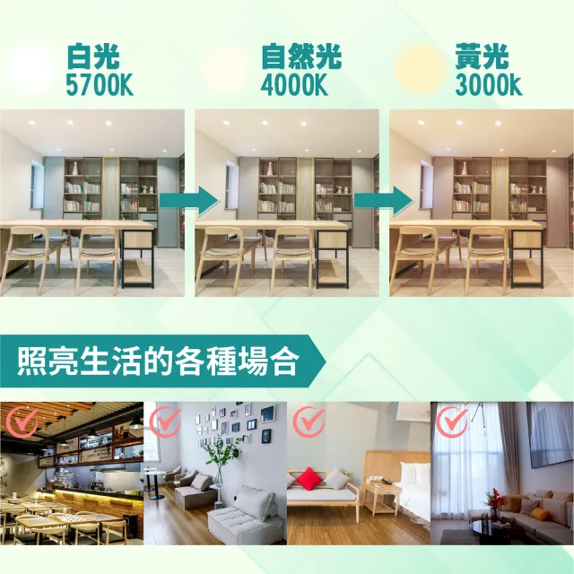 【青禾坊】好安裝系列 歐奇OC 10W LED 可調三色溫-8入(TK-AEG002 牆壁開關直接切換 壁切崁燈)