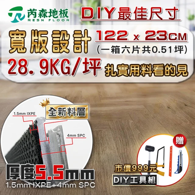 芮森地板 SPC大尺寸寬版特厚5.5mm DIY最佳規格 1盒約0.51坪(超耐磨卡扣地板)