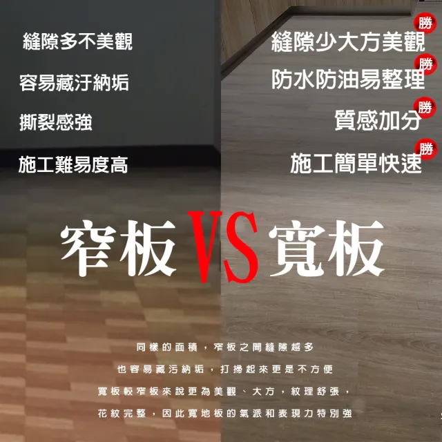 【芮森地板】SPC大尺寸寬版特厚5.5mm DIY最佳規格 1盒約0.51坪(超耐磨卡扣地板)