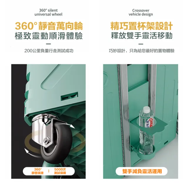【DaoDi】四輪萬向折疊購物車 杯架平拉75L推車 (含防水袋手推車 買菜車 菜籃車手拉車 置物車 露營車)