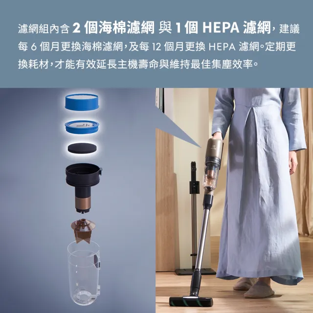 【Electrolux 伊萊克斯】極適家居700 輕量無線濕拖吸塵器HEPA濾網組(ESKW5)