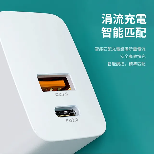 【ANTIAN】20W 雙孔PD快充充電器 PD/QC3.0 蘋果折疊充電頭 iphone 豆腐頭 旅充(iPhone15/14/13/12)