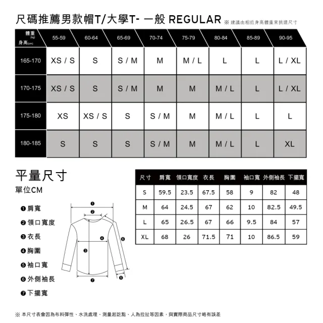 【LEVIS 官方旗艦】Gold Tab金標系列 男 寬鬆重磅落肩口袋帽T/405GSM厚棉 湖水藍 人氣新品 A3767-0023