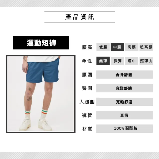 【LEVIS 官方旗艦】Gold Tab金標系列 男款 運動短褲 / 拉鍊式口袋 / 湖水藍 熱賣單品 A4631-0007