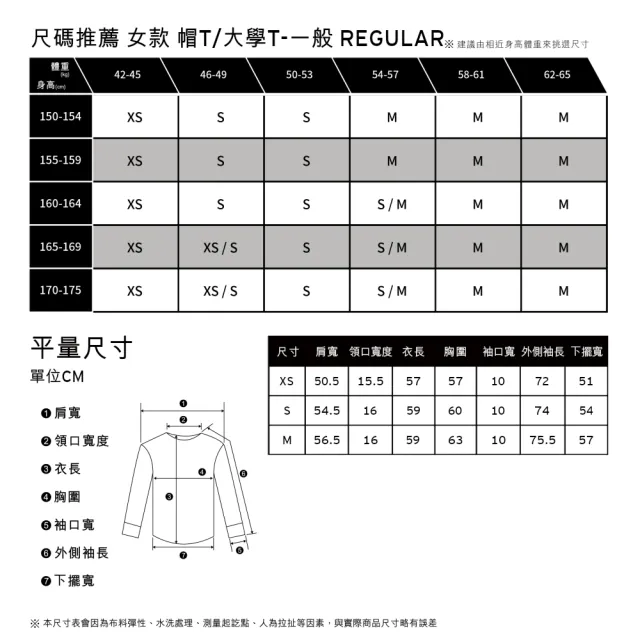 【LEVIS 官方旗艦】Gold Tab金標系列 女款 寬鬆版重磅短大學T / 405GSM厚棉 紅 人氣新品 A3722-0022