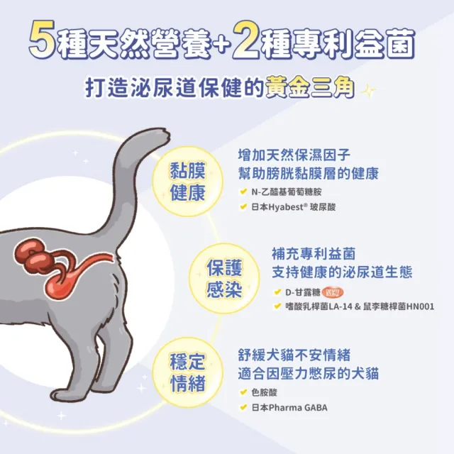 【汪喵星球】汪喵泌尿道健康保養粉 90顆(犬貓保健)