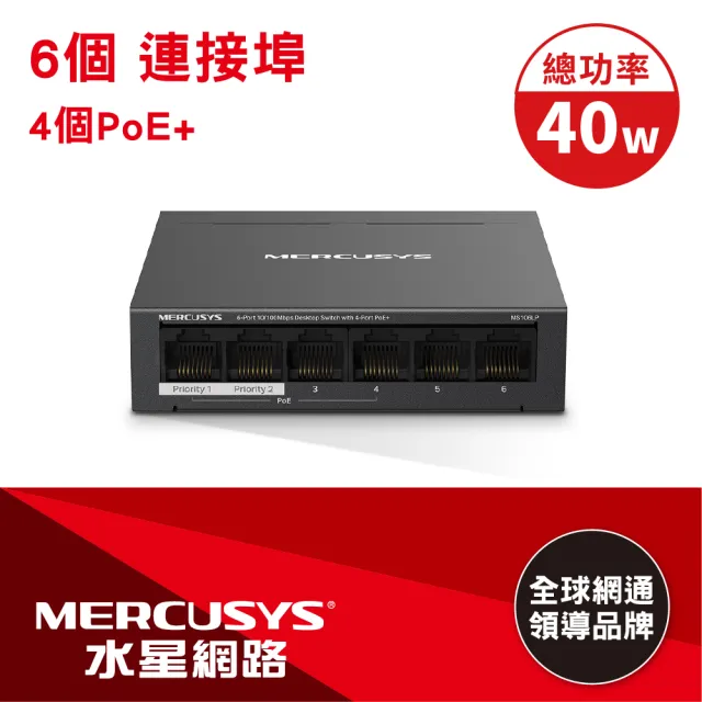 【Mercusys 水星】6埠 Gigabit 40W PoE供電 金屬殼 網路交換器(MS106LP)