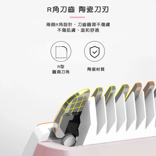 【樂邁家居】幼兒 電動理髮器 全機防水 靜音安全 USB充電(全套組 盒損福利品)