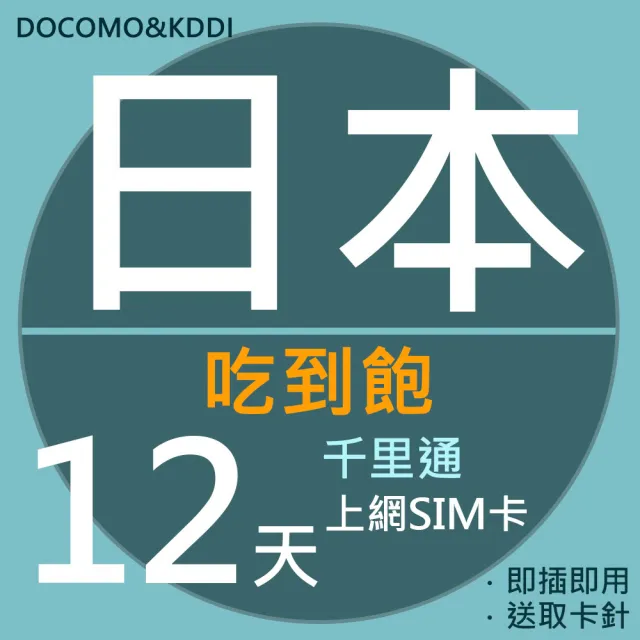 【千里通】日本上網卡12日 無限上網吃到飽(日本網卡 千里通  4G網速 支援分享)