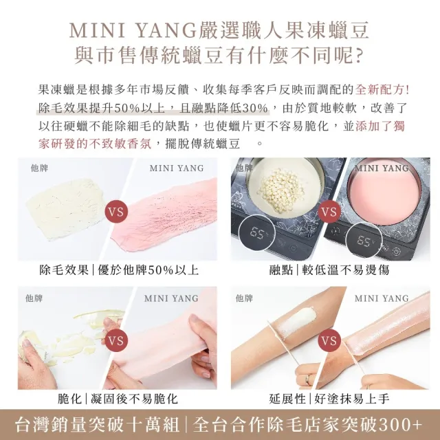 【MINI YANG】熱蠟除毛 職人果凍蠟豆500克 2入組(全新升級配方 除毛效果up 延展性up)