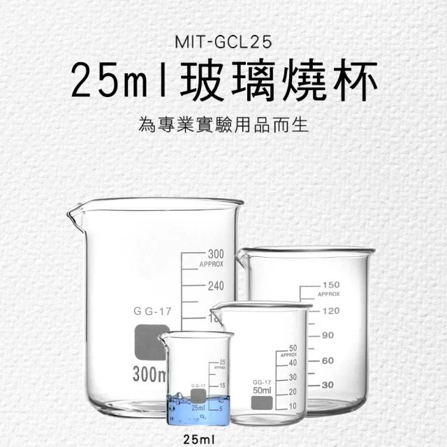 TOR 毫升計量杯 25ml 刻度燒杯 低型燒杯 耐高溫 量筒 杯壁加厚 GCL25-F(量杯 玻璃帶刻度 家用烘焙)