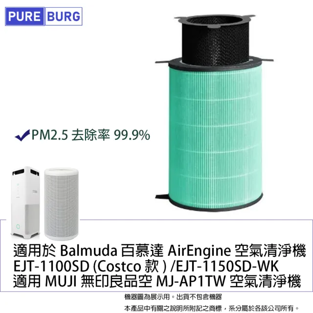 【PUREBURG】適用Balmuda百慕達AirEngine EJT-1100SD S200 1150SD無印MUJI良品空氣清淨機 副廠濾網組