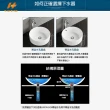 【Hao Teng】不鏽鋼面盆按壓式下水器 臉盆/洗手台 排水器 2入組(有/無溢水口兩款可選擇)