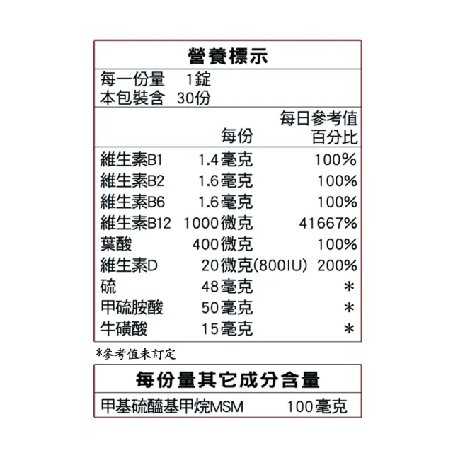 【SENTOSA 三多素寶】素食維他命D3+B12+S.膜衣錠(30錠/盒)