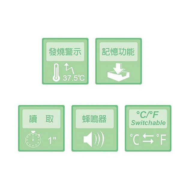 【polygreen 沛綠康】專業用1秒紅外線體溫計_額溫槍計(KI-8280)