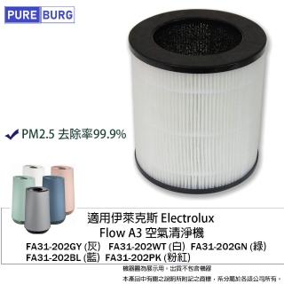 【PUREBURG】適用Electrolux伊萊克斯Flow A3空氣清淨機FA31-202GY 202WT 202GN 202BL 副廠濾網