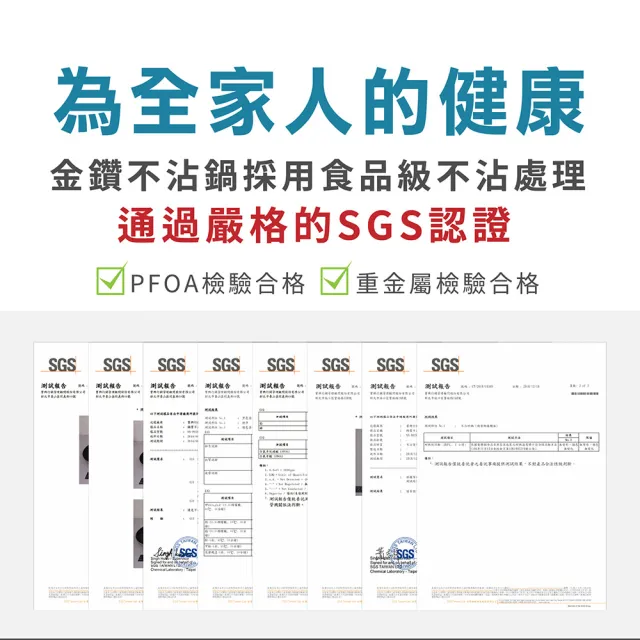 【CookPower 鍋寶】金鑽頂廚不沾鍋三鍋五件組-兩色可選(32炒+32蓋+28煎+20煎+鏟)