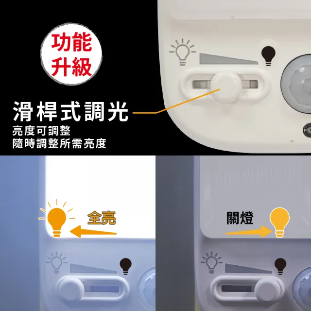 【明沛】可調光紅外線感應燈(模式開關-亮度可調-床邊燈-小夜燈-感應燈-白光 黃光可選擇-MP9171)