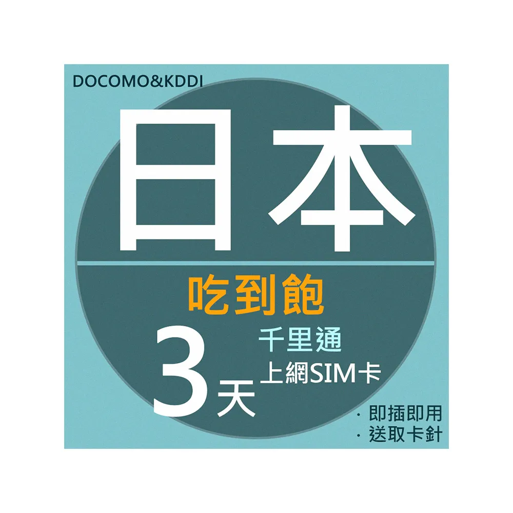 【千里通】日本上網卡3日 無限上網吃到飽(日本網卡 千里通  4G網速 支援分享)