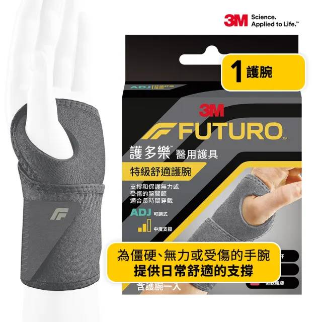 【3M】FUTURO Comfort Fit系列-特級舒適護腕