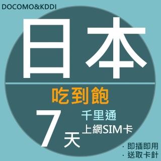 【千里通】日本上網卡7日 無限高速上網吃到飽(日本網卡 千里通 4G網速 支援分享)