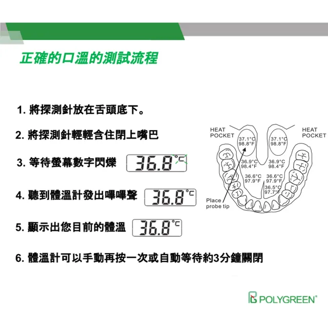 【polygreen 沛綠康】60秒彈性彎頭電子體溫計(KD-133)