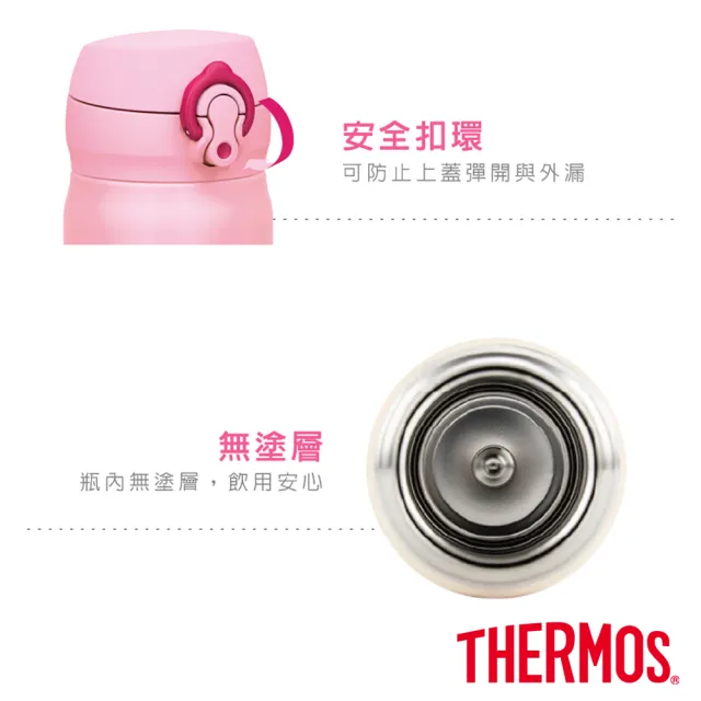 【THERMOS 膳魔師】買1送1_不鏽鋼超輕量彈蓋真空保溫杯500ml(JNL-502+JNL-502)