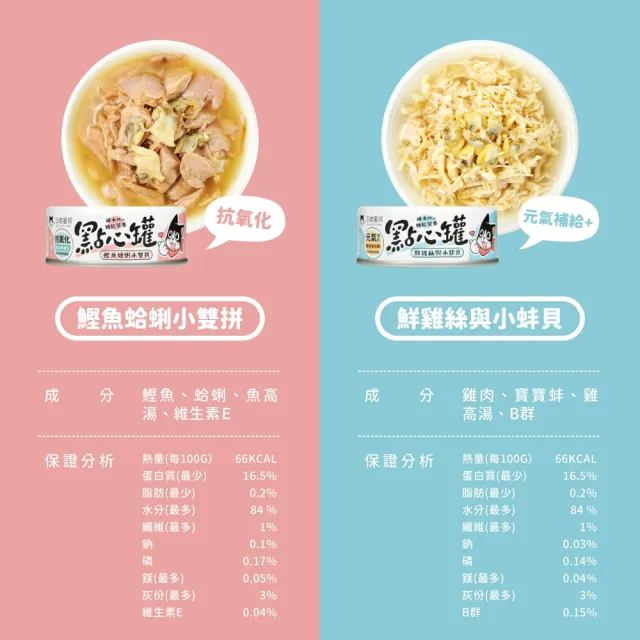 【汪喵星球】無膠點心罐 80g/罐(犬貓副食罐)