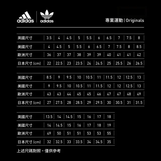 【adidas 愛迪達】ADIDAS DURAMO 運動拖鞋(G15890 男/女 中性 涼/拖鞋)