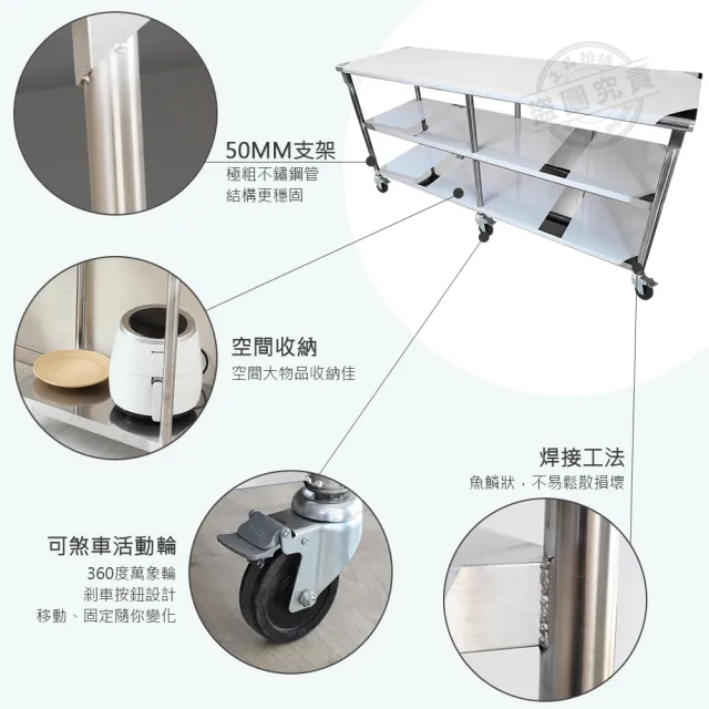 【Abis】客製商品-豪華升級版60X180CM三層圓角304不鏽鋼桌-附煞車輪/料理桌/工作台/流理台(2尺x6尺)