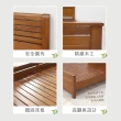 【IHouse】皇家全實木房間2件組-雙大6尺(床台+床頭櫃)