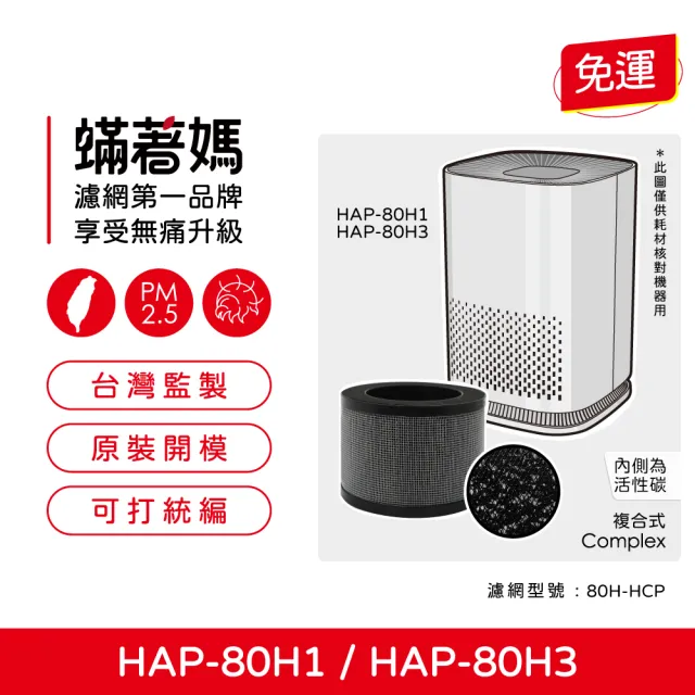 【蟎著媽】濾網(適用 HERAN 禾聯 HAP-80H1 HAP-80H3 80H1-HCP 空氣清淨機)