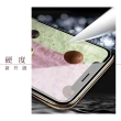 【WJ】IPhone 15 PRO MAX 鋼化膜非全覆蓋玻璃高清透明手機保護膜