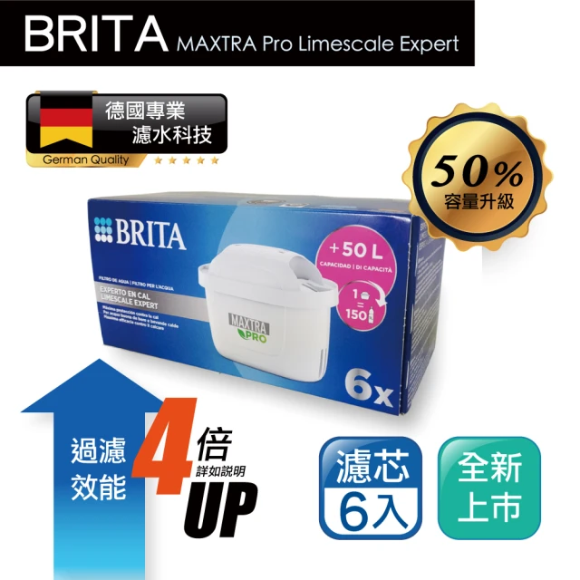 BRITA 德國製 MAXTRA Pro Limescale Expert 去水垢濾芯 6入 BRITA 濾水壺適用(原裝平輸)