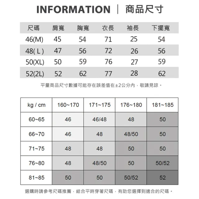 【JOHN DUKE 約翰公爵】男裝 吸濕速乾抗UV襯衫領印花胸袋短袖POLO衫_黑(20-3V1837)