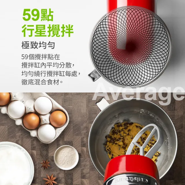 【Cuisinart 美膳雅】12段速5.2L桌上型抬頭式攪拌機-經典時尚紅SM-50RTW